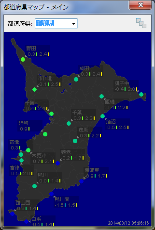 EqWatch
                  強震モニタ 都道府県別マップ